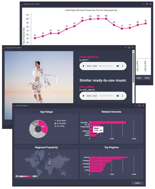 Tik Analyzer 11 Powerful Tools - Keyword, Hashtag, Song, Video Analyzer
